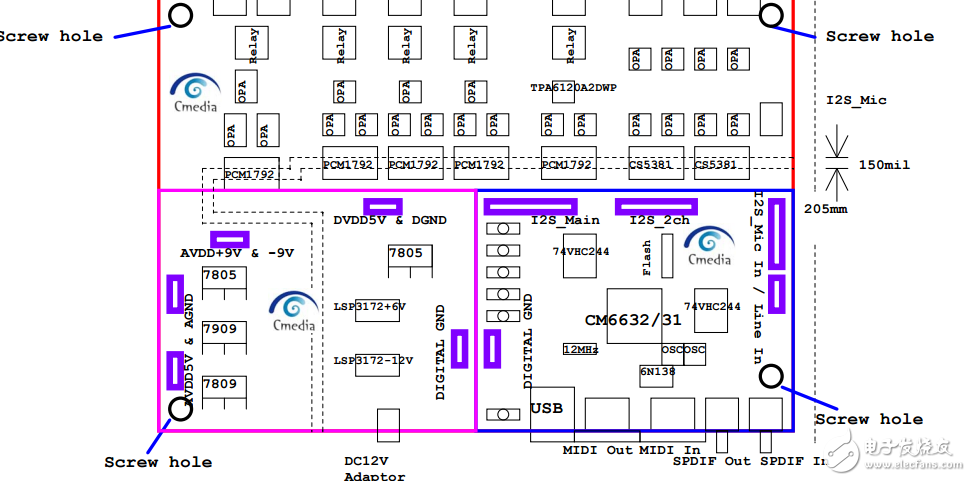 CM6631_1v0_Schematic