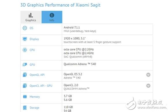 小米最新消息：厲害了我的米，小米自曝小米6將會(huì)采用四曲面設(shè)計(jì)！
