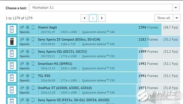 小米最新消息：厲害了我的米，小米自曝小米6將會(huì)采用四曲面設(shè)計(jì)！