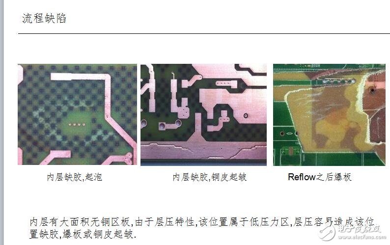 內(nèi)層無銅區(qū)板設(shè)計建議