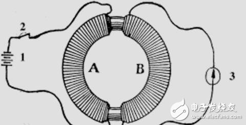 變壓器培訓資料,變壓器工作原理