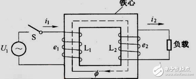 變壓器培訓資料,變壓器工作原理