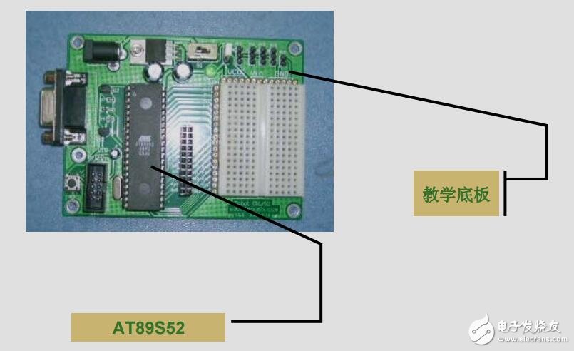 中級機(jī)器人制作與編程