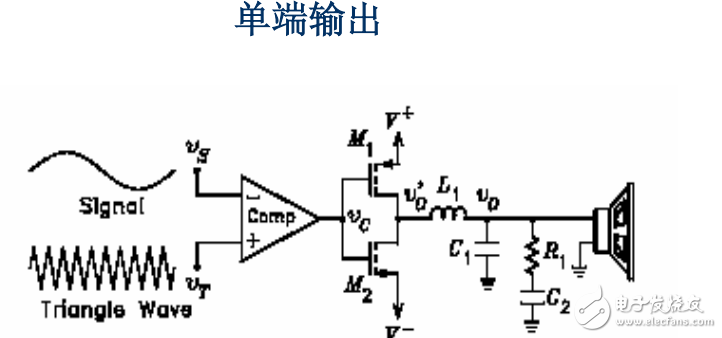 D類功放原理平板電腦手機應用