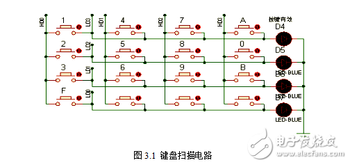 8位密碼鎖單片機(jī)課程設(shè)計(jì)