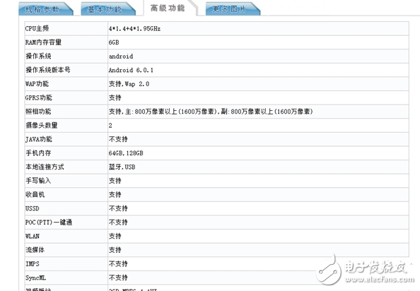 三星S8對(duì)6GB內(nèi)存秘而不宣 三星C9 Pro卻已上馬6G+128G配置