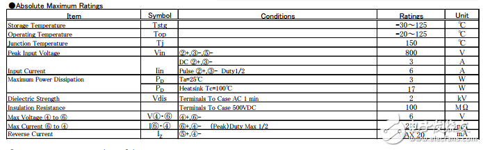 MA4810原版數(shù)據(jù)手冊(cè).pdf-EasyDatasheet