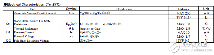 MA4810原版數(shù)據(jù)手冊(cè).pdf-EasyDatasheet