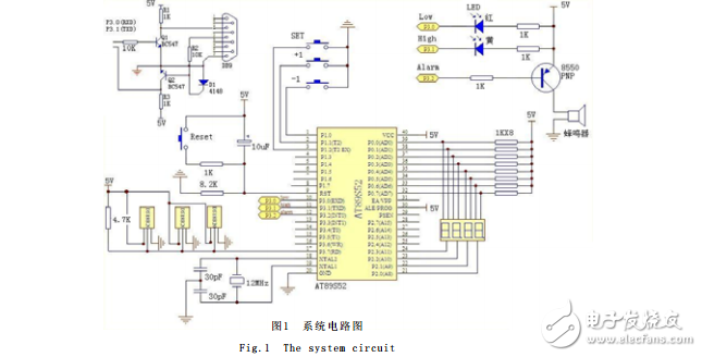 基于AT89S52和DS18B20的多點(diǎn)溫度檢測報(bào)警系統(tǒng)