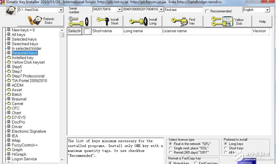 西門子萬能授權(quán)
