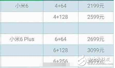 小米6要來了！大家都在談“分曉”。這個(gè)姍姍來遲的“分曉”，究竟配置怎么樣呢？最新消息，小米通過微博和公眾號(hào)宣布旗艦產(chǎn)品小米6于4月19日，在北京工業(yè)大學(xué)體育館召開發(fā)布會(huì)。小編通過整理最新信息，給廣大網(wǎng)友作參考，小米6能滿足各位嗎？