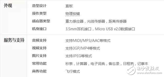 魅藍(lán)E2真機(jī)圖現(xiàn)身，小米MIX顫抖吧！