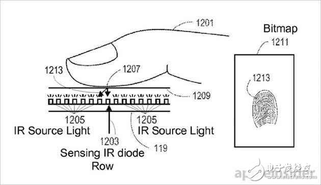 iphone8什么時(shí)候上市？iphone8最新消息：這就是你要的iphone8，沒跑了，全面屏+后置home鍵+100%的屏占比