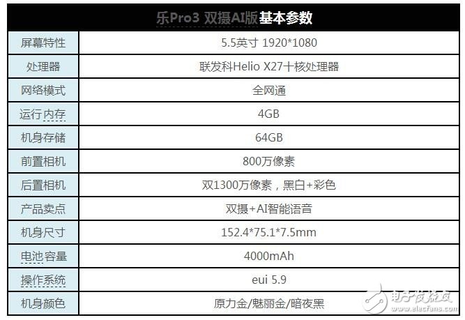 樂Pro3雙攝AI版評測：聯(lián)發(fā)科X27 能否撐起樂視手機的性價比？