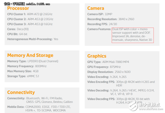 樂Pro3雙攝AI版評測：聯(lián)發(fā)科X27 能否撐起樂視手機的性價比？
