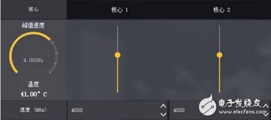 AMD銳龍5 1600X處理器評測：5系的名頭 7系的戰(zhàn)力！