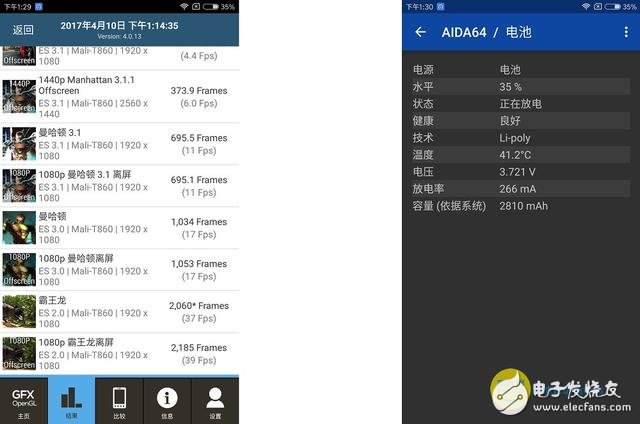 小米5C芯片級評測：澎湃S1對比驍龍652/625 性能模式“超預期”