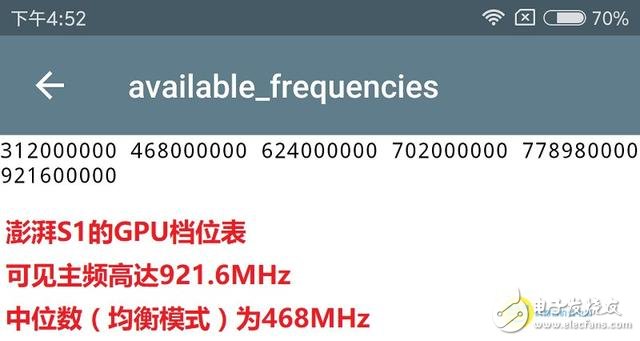 小米5C芯片級評測：澎湃S1對比驍龍652/625 性能模式“超預期”