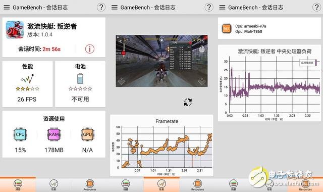 小米5C芯片級評測：澎湃S1對比驍龍652/625 性能模式“超預期”