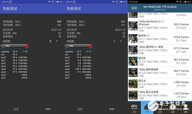 小米5C芯片級評測：澎湃S1對比驍龍652/625 性能模式“超預期”
