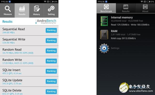 小米5C芯片級評測：澎湃S1對比驍龍652/625 性能模式“超預期”