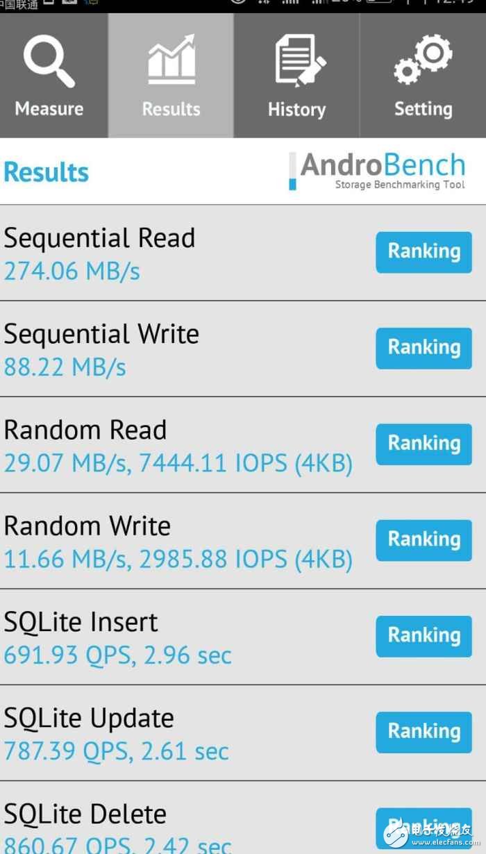 多事之夏，華為P10內(nèi)存爆問題！官方給換新機？