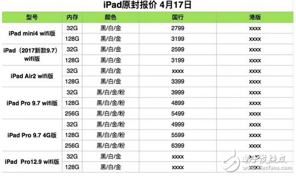 4月17日 iPhone/iPad/Mac 全新原封報價，小米6真機(jī)圖再曝光