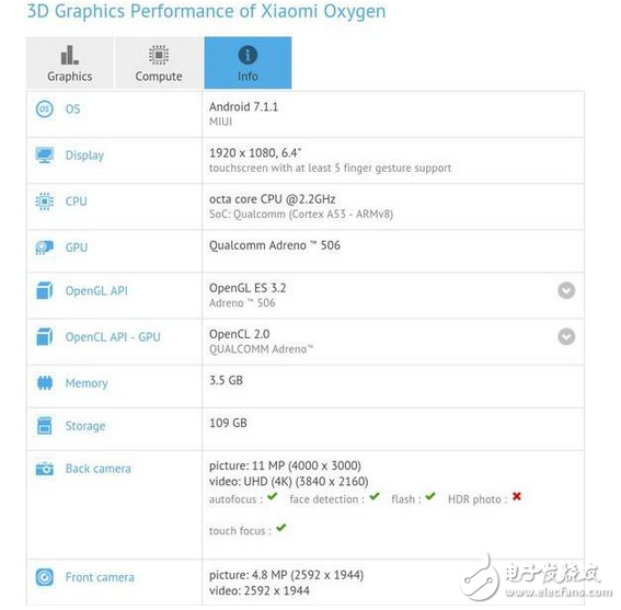 疑似小米Max2真機(jī)現(xiàn)身：或?qū)⒂谛∶?一同發(fā)布！