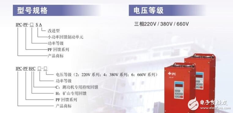 加能制動(dòng)單元PF、DR2說明書