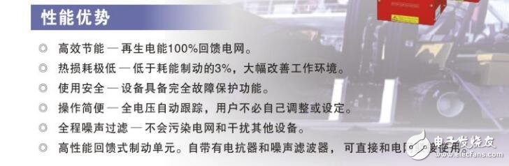 加能制動(dòng)單元PF、DR2說明書