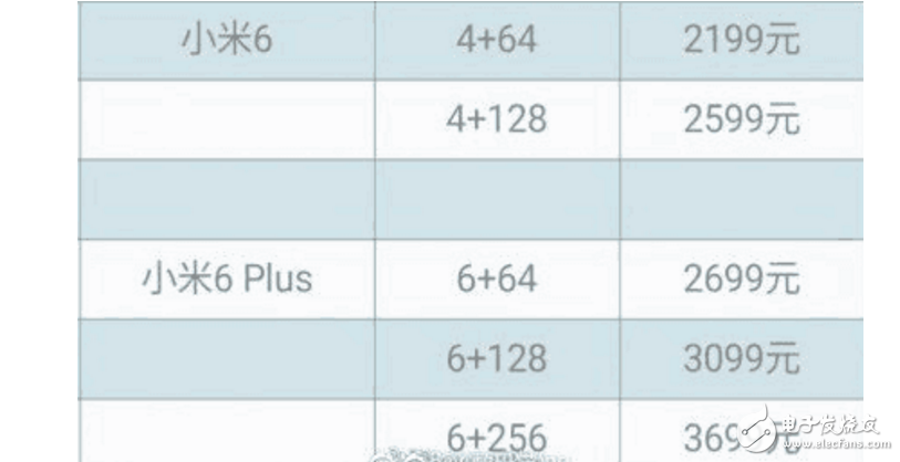 終于等到你了！小米6 Plus價(jià)格曝光，超心動(dòng)的