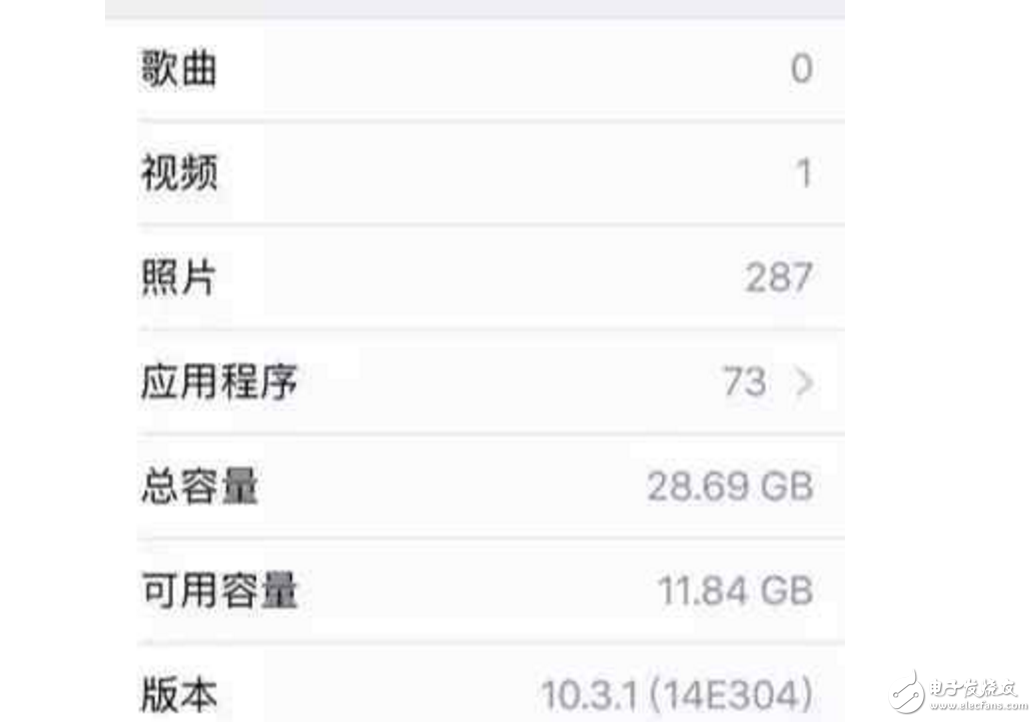 蘋果iOS10.3的Bug快把人氣暈了！那就快升級(jí)到iOS10.3.1/iOS10.3.2