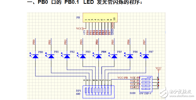 個人總結(jié)的AVR的ATMEGA16L單片機(jī)程序