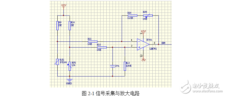 基于PT100熱電阻的單片機(jī)溫度檢測系統(tǒng)設(shè)計(jì)