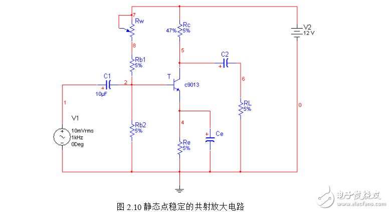 實驗一工作點穩(wěn)定電路設計范例