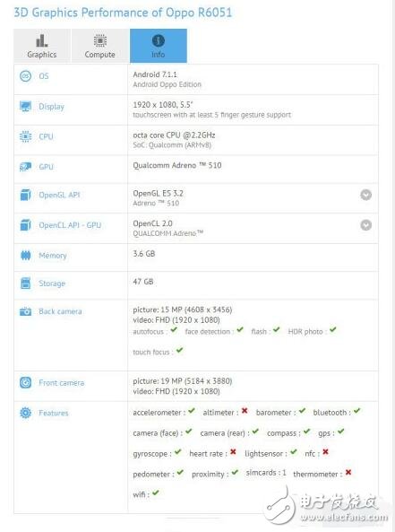 oppo r11即將問世？oppo r11真機現(xiàn)身跑男！雙攝像顯眼，外形酷似iphone？