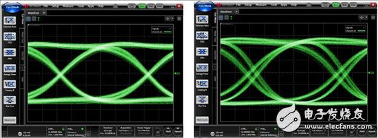 信號集成有哪些挑戰(zhàn)？