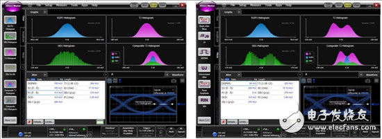 信號集成有哪些挑戰(zhàn)？