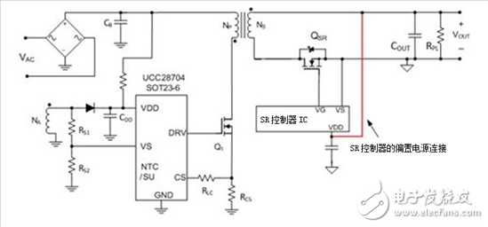 怎么在智能手機(jī)充電器中偏置SR控制電路IC？
