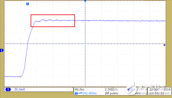 實驗設(shè)備的正確端接方法以及重要性