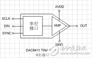 避免失敗：我們的設(shè)計(jì)如何進(jìn)行系統(tǒng)性能預(yù)測(cè)？