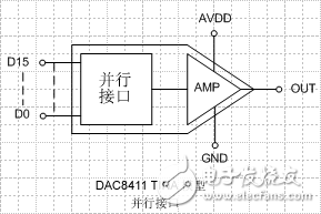 避免失?。何覀兊脑O(shè)計(jì)如何進(jìn)行系統(tǒng)性能預(yù)測(cè)？