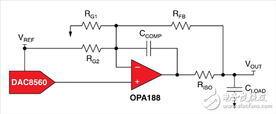 數(shù)模轉(zhuǎn)換器總體未調(diào)整誤差計算