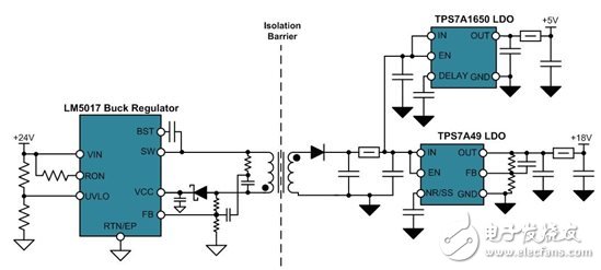 設計輸出隔離式4線制傳感器發(fā)射器