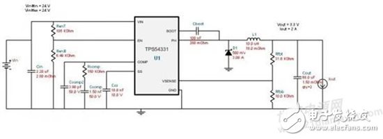 用于工業(yè)應(yīng)用的智能顯示終端設(shè)計