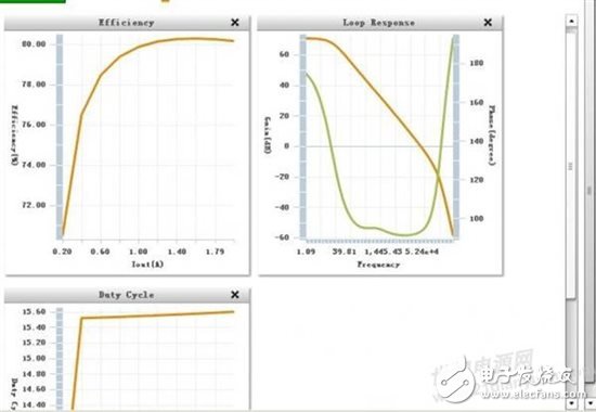 用于工業(yè)應(yīng)用的智能顯示終端設(shè)計