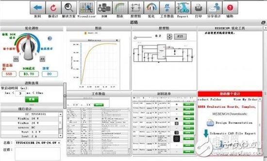 用于工業(yè)應(yīng)用的智能顯示終端設(shè)計