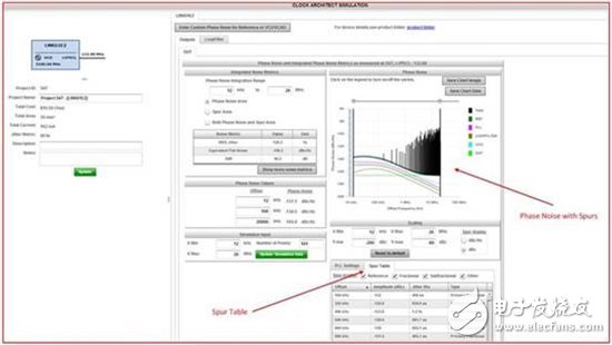 WEBENCH Clock Architect：讓硬件工程師少些煩惱，多分輕松