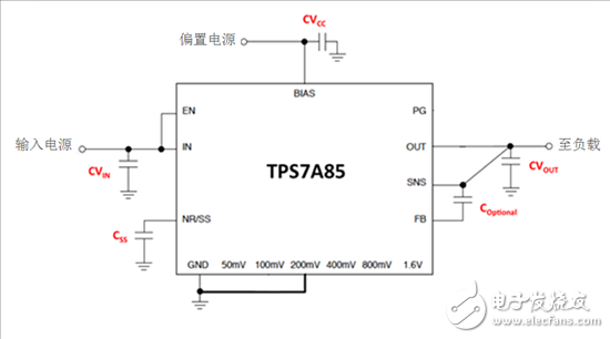 低壓降穩(wěn)壓器，讓一切更簡單