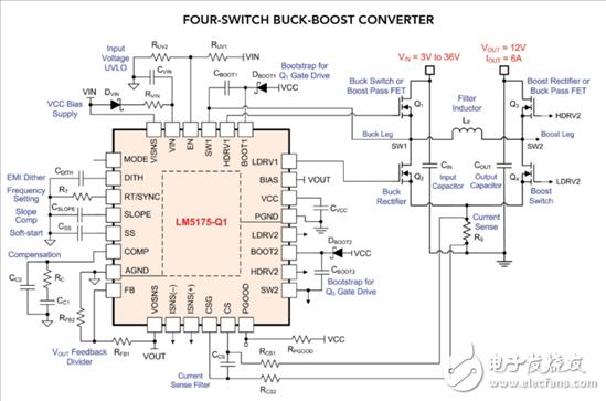 汽車電源的設(shè)計(jì)有哪些難題？